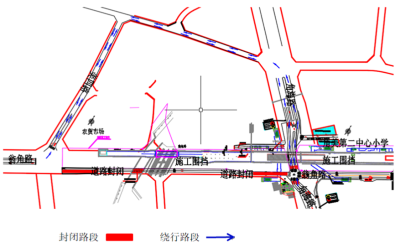 3、交通路線