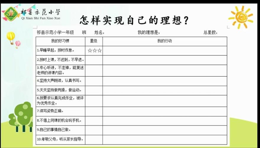 4.制定一個計劃