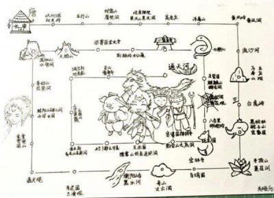 ?西游記八十一難路線圖：唐僧師徒歷經八十一難取得真經